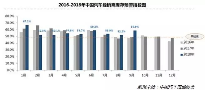 汽车品牌退出中国，市场调整与未来展望