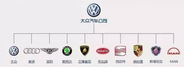 各国豪华汽车品牌图集