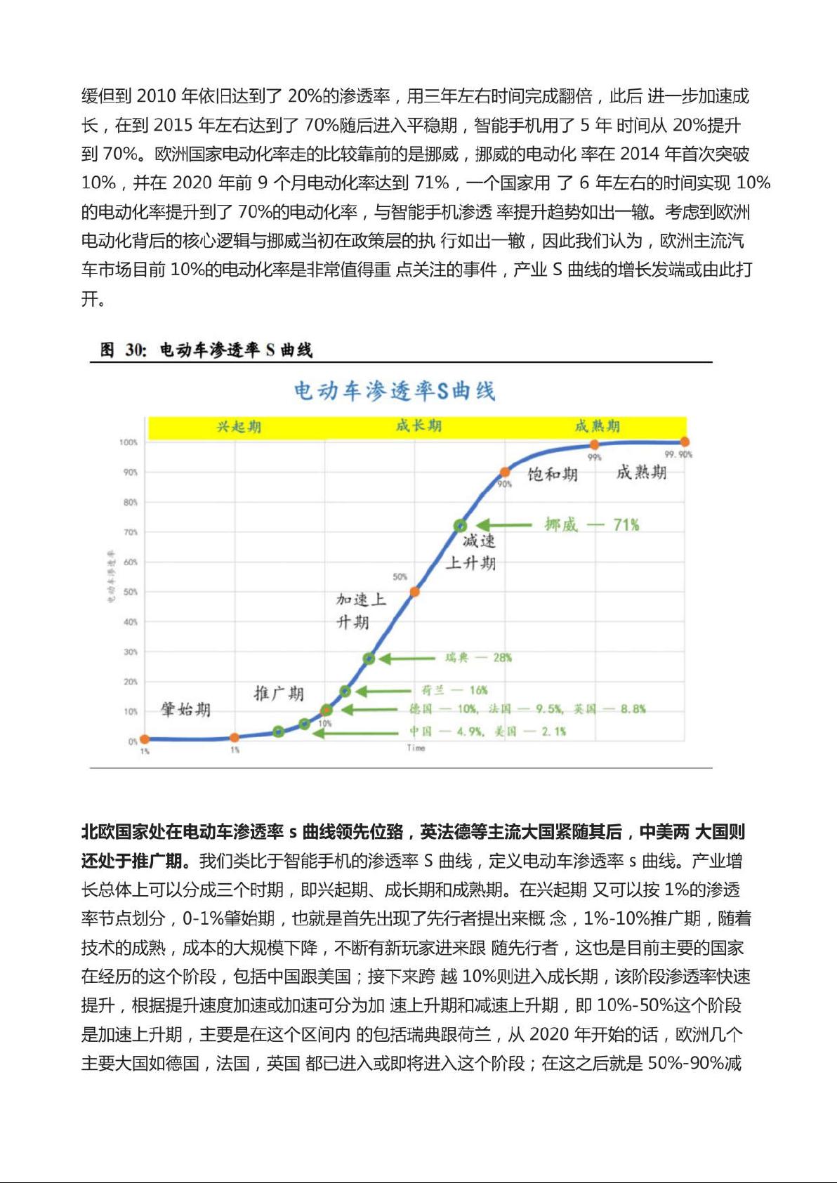 汽车品牌论文，深度解析与未来展望