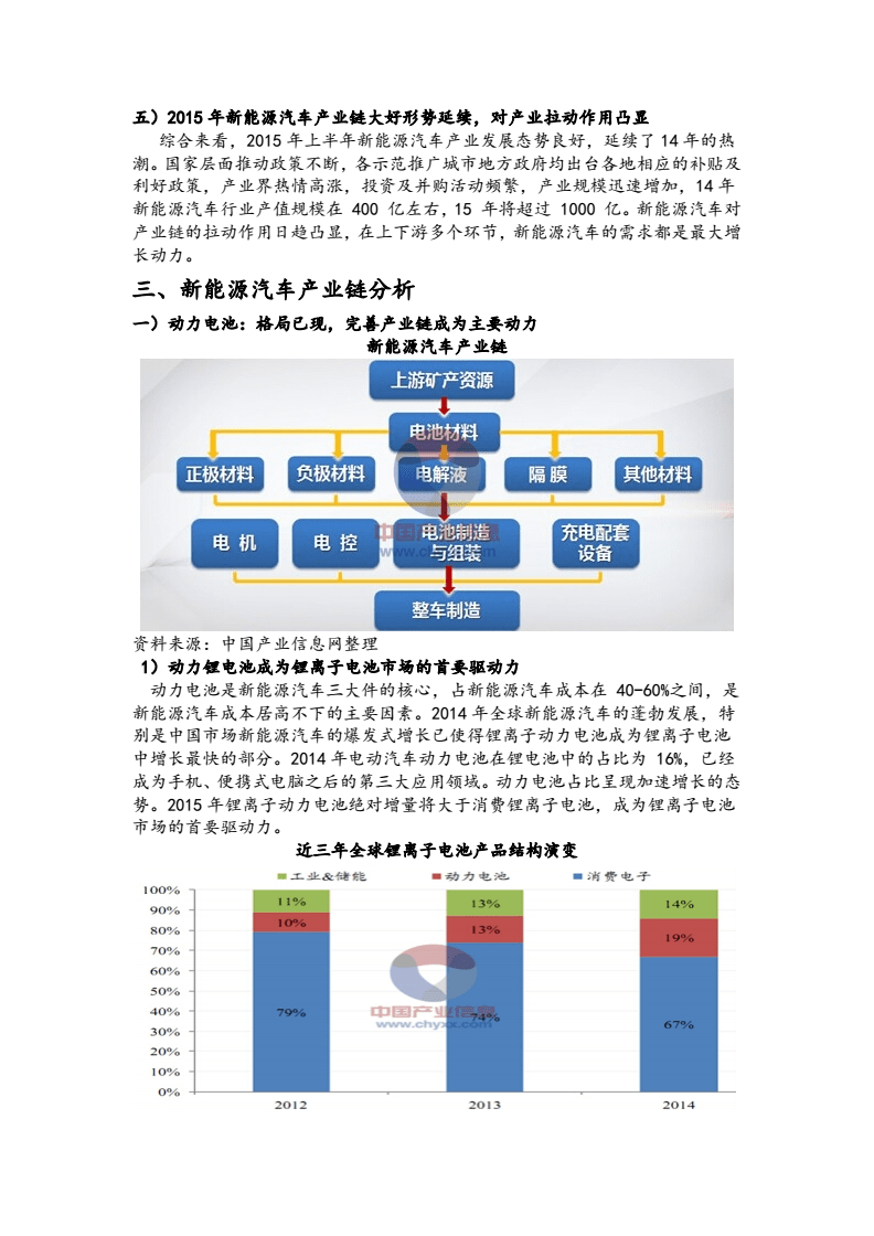 汽车品牌论文，深度解析与未来展望