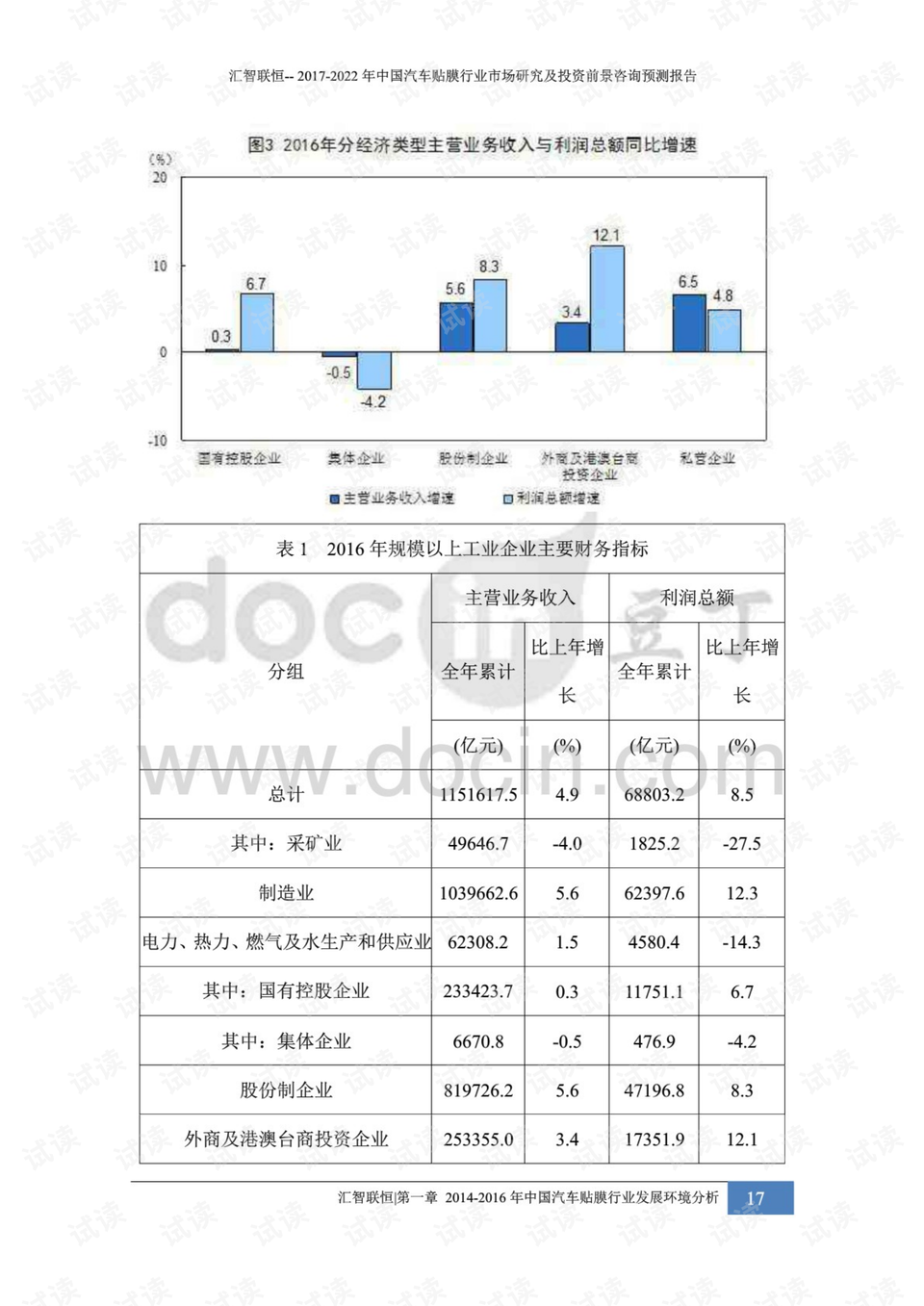 汽车贴膜市场研究报告，品牌排行与消费指南