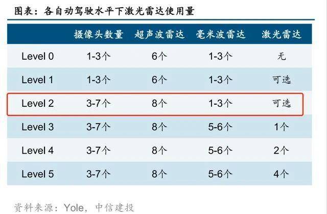 安全汽车品牌的定义与重要性