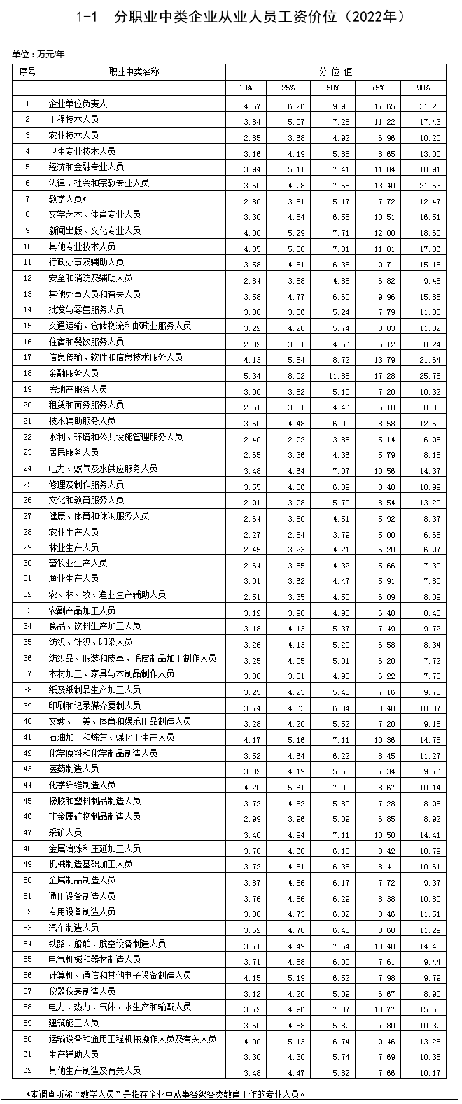 各汽车品牌销售工资，揭秘行业内的薪酬真相