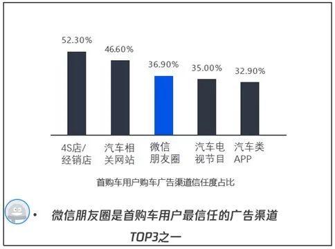 汽车品牌型号查询数据