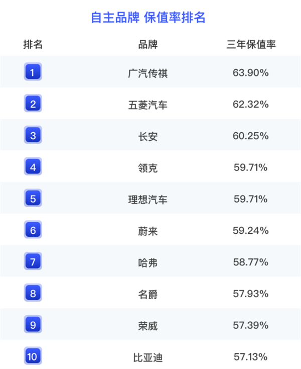 福建的汽车品牌，探索与发现