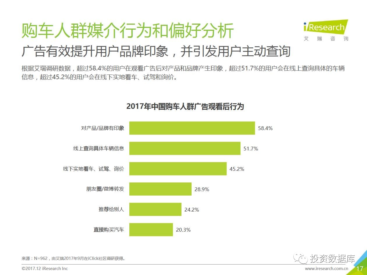 汽车品牌收购案例分析