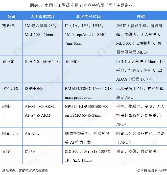 汽车品牌地平线，探索未来汽车趋势的无限可能