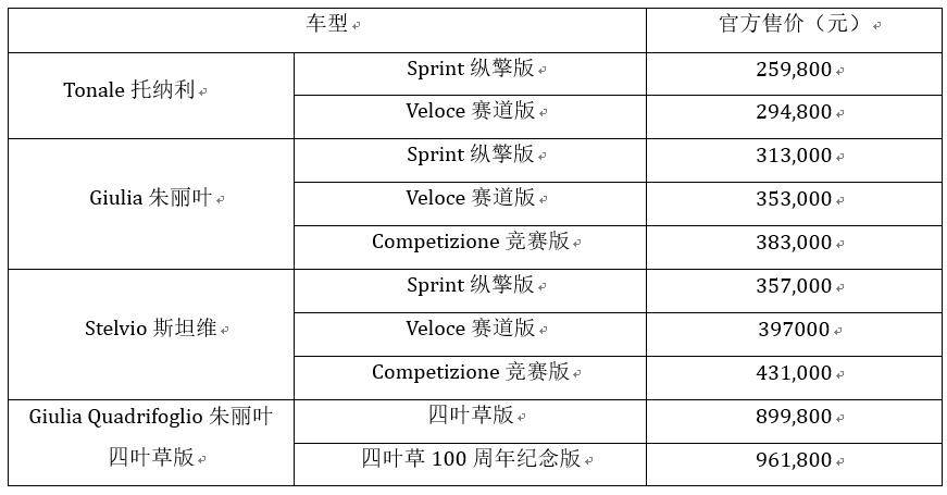 阿尔法汽车品牌价格解析