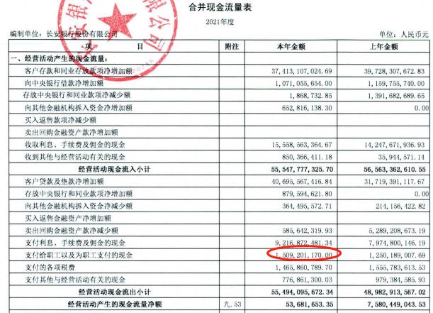 长安汽车品牌推广工资，超越期望的薪酬体系