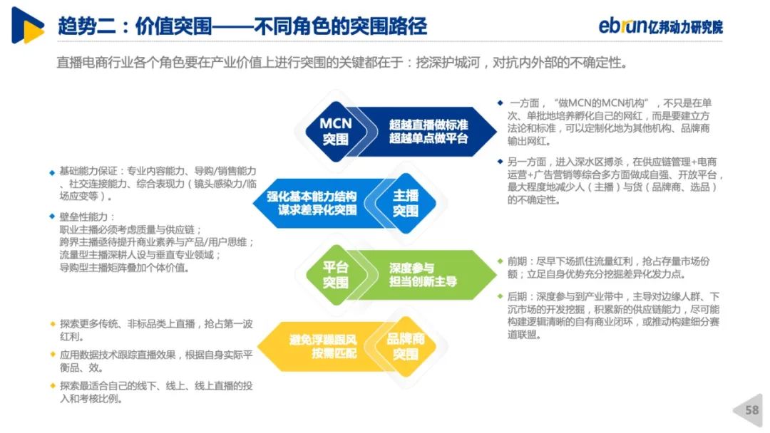 汽车品牌授权入驻，策略、影响与未来趋势