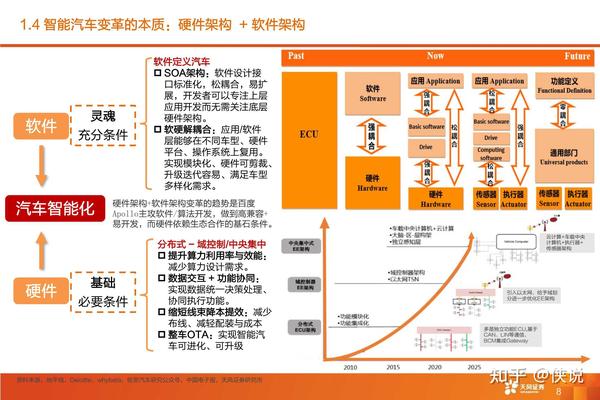 认知价值定价汽车品牌