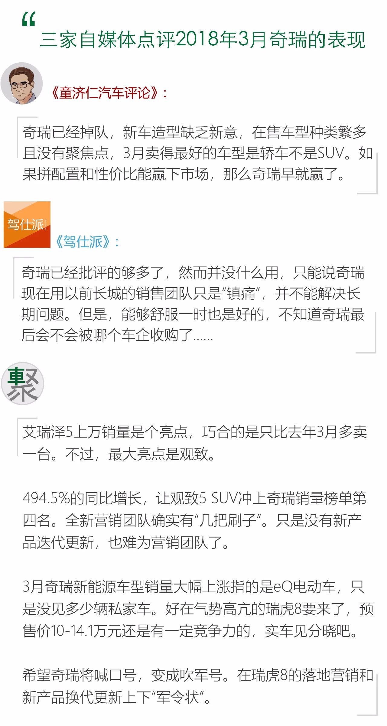 汽车品牌自荐信