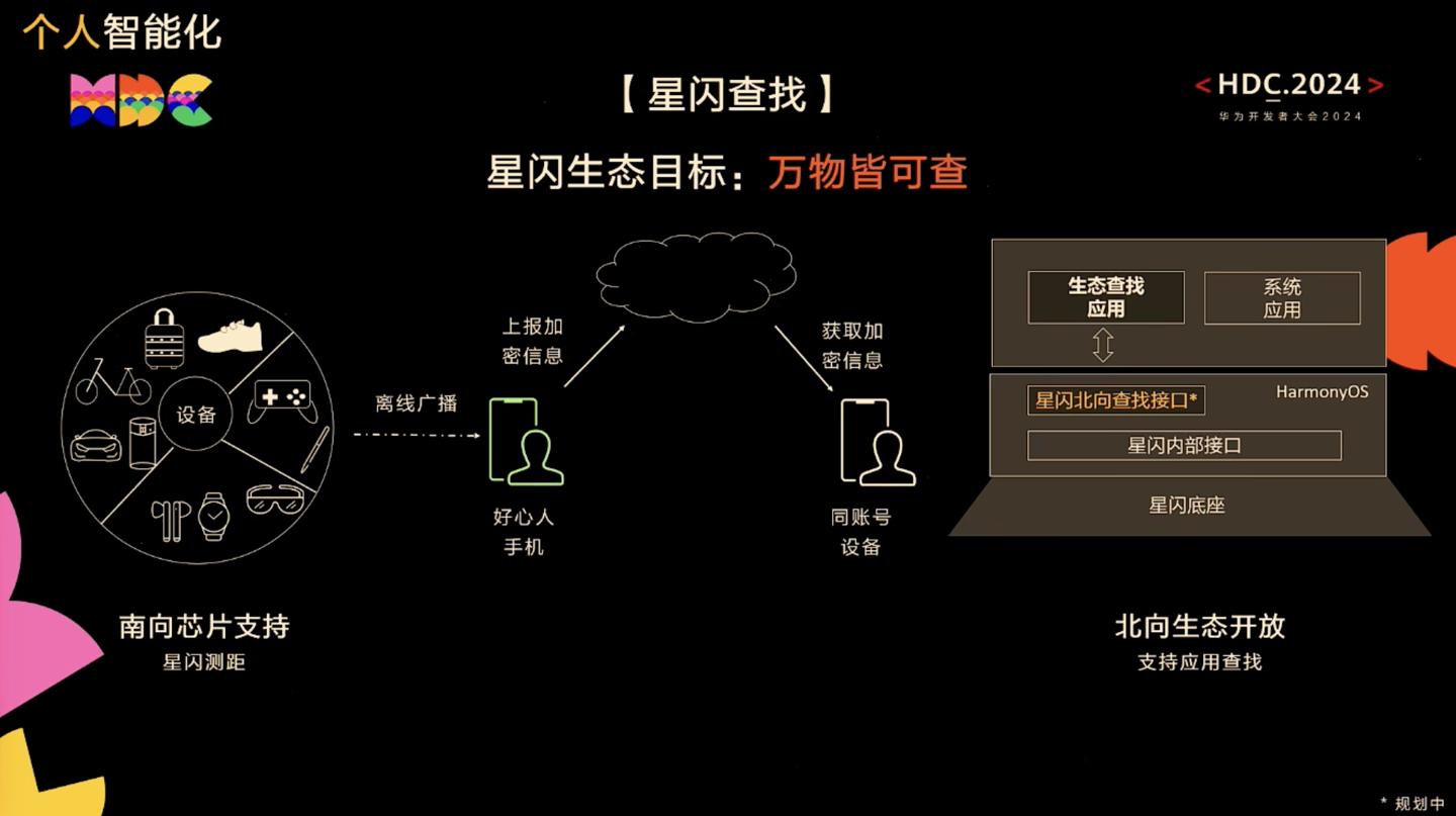 技术最高的汽车品牌