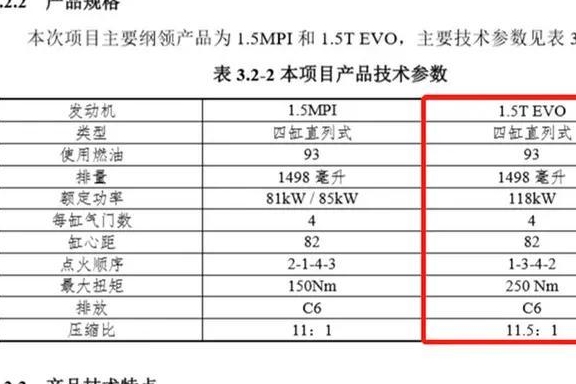 大众汽车品牌加权，品牌实力与影响力的综合评估