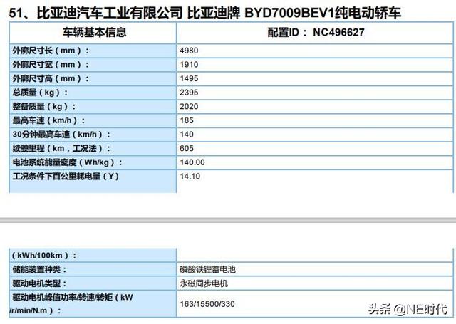 各汽车品牌电池耗损