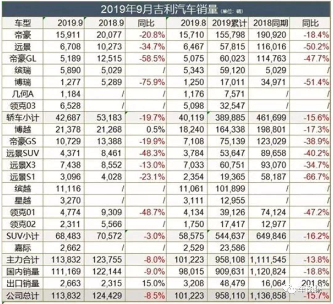 汽车品牌推演方案范文