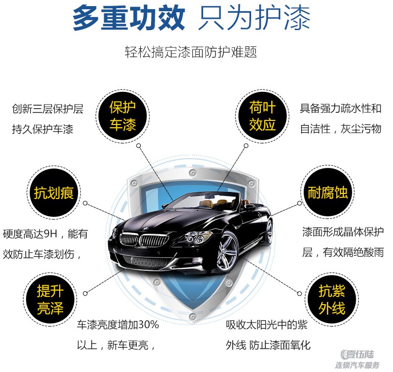 不同汽车品牌售后特点