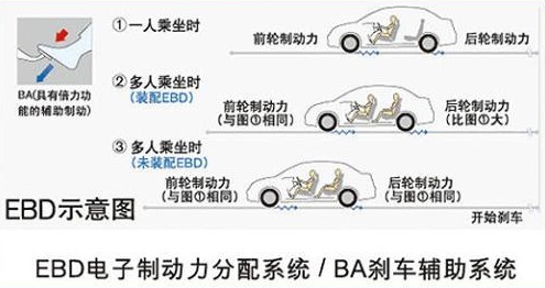 汽车品牌eds，探索与解析