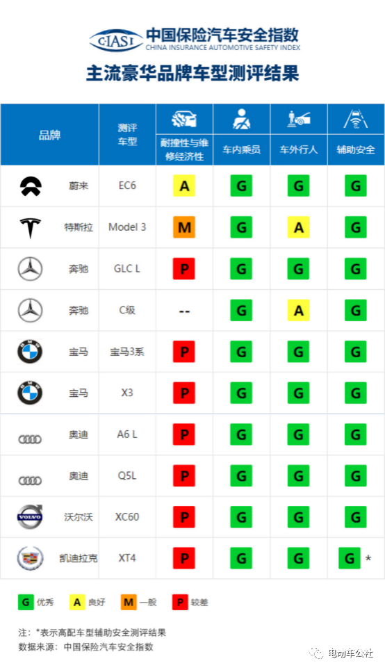 汽车品牌神秘客检查，揭秘汽车行业的隐藏面