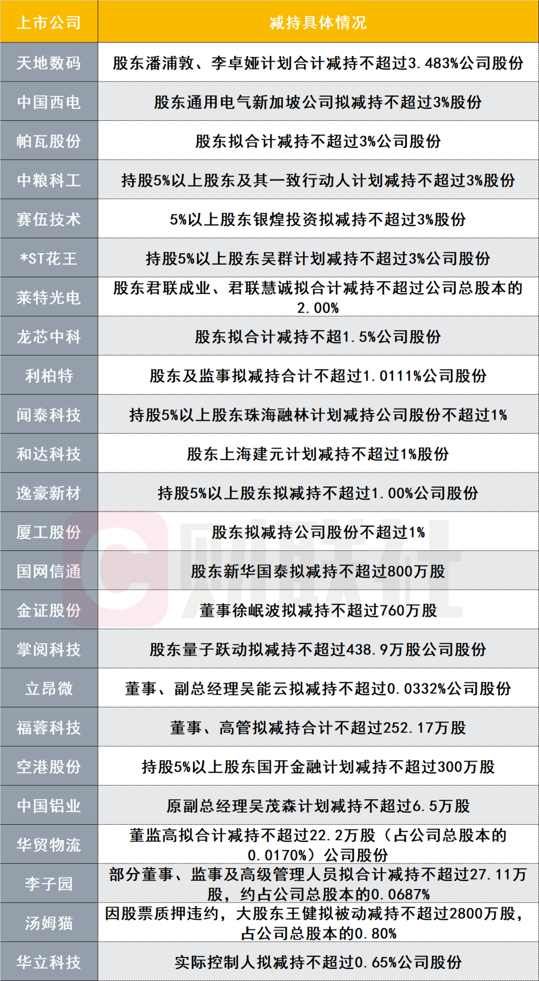 汽车品牌公众号排行，引领行业标准的公众号有哪些？