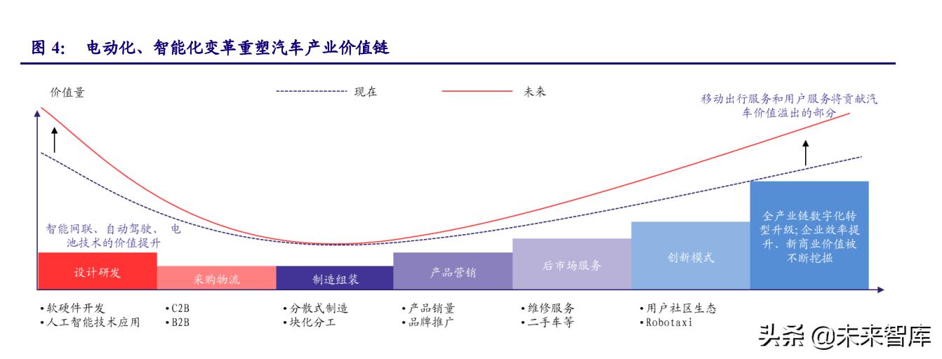 汽车品牌查询软件推荐