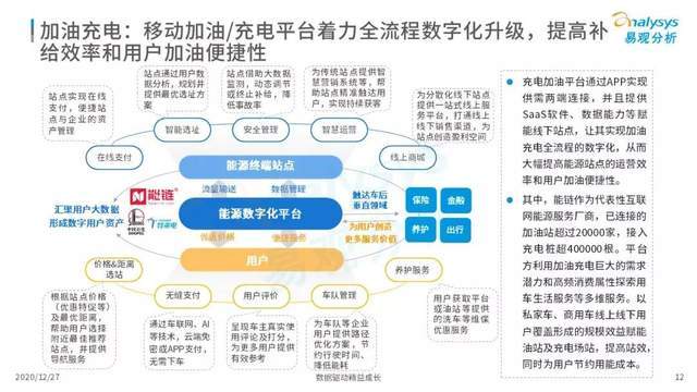 汽车品牌授权链路，流程、挑战与策略