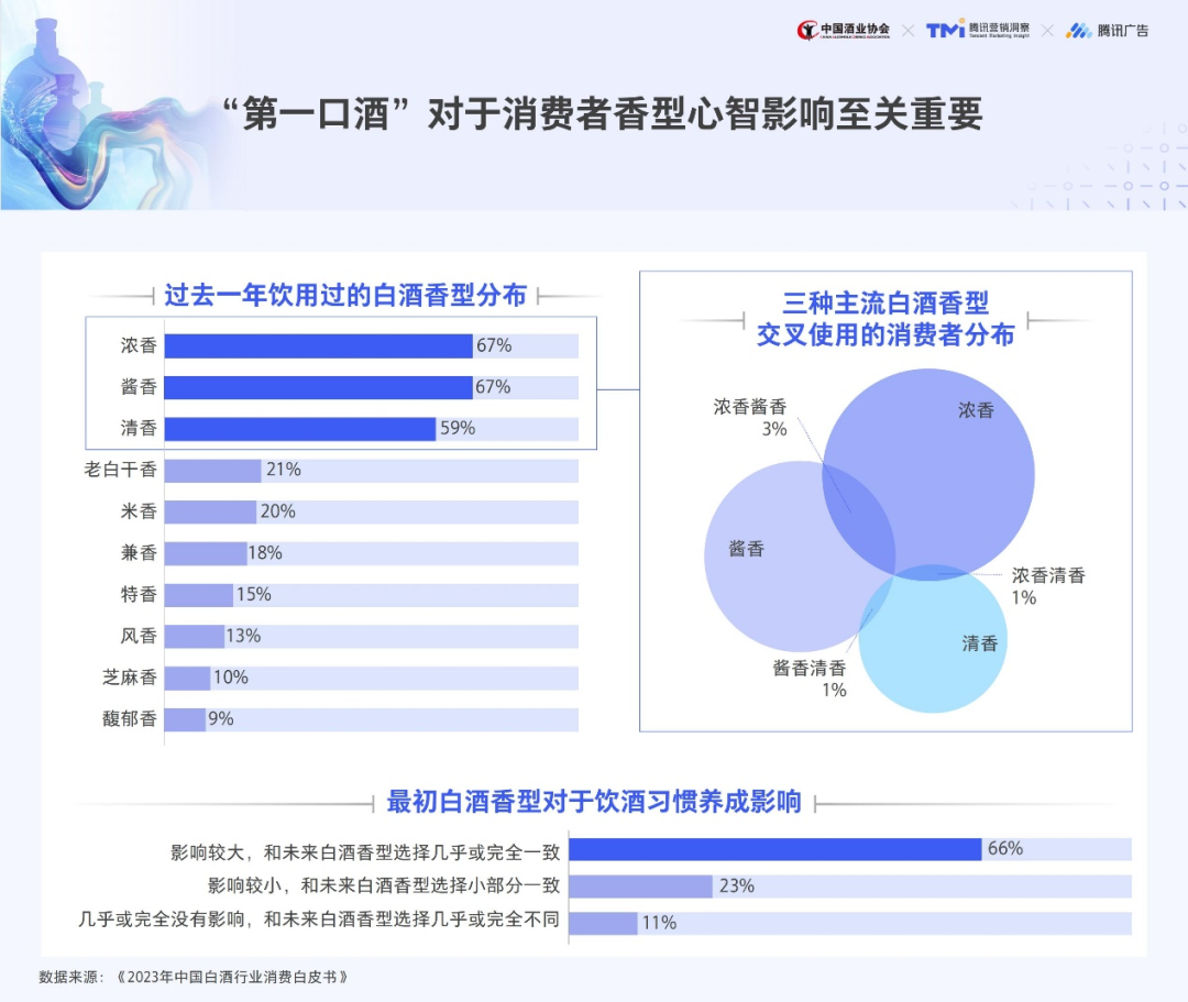 汽车品牌授权链路，流程、挑战与策略