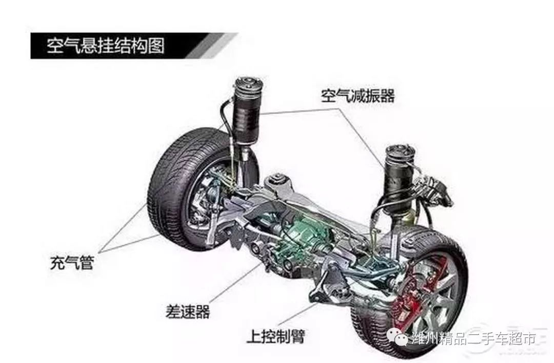 美国液压悬挂汽车品牌