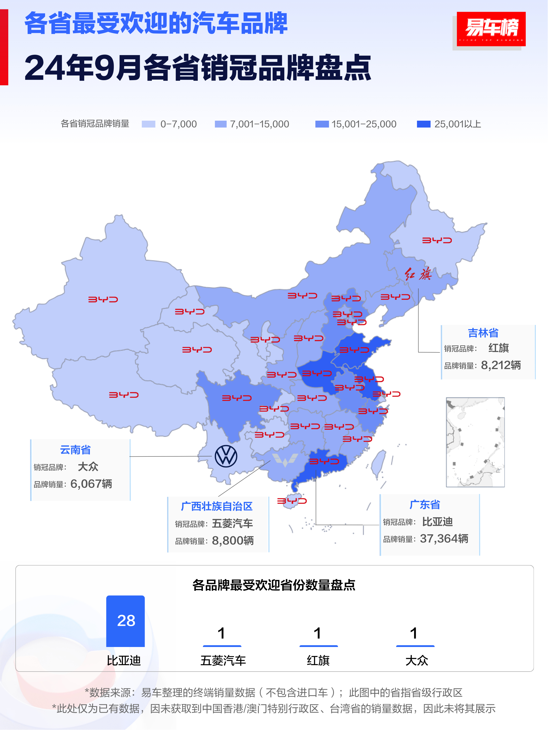 年度销售汽车品牌排行