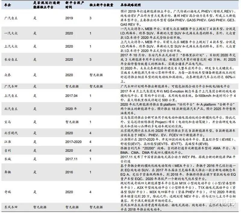 图片中的九个汽车品牌，认识全球知名车厂