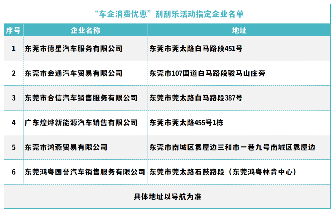 东莞自主汽车品牌大全