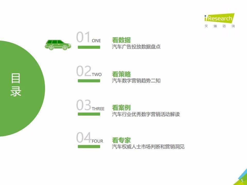 汽车品牌媒体营销策略