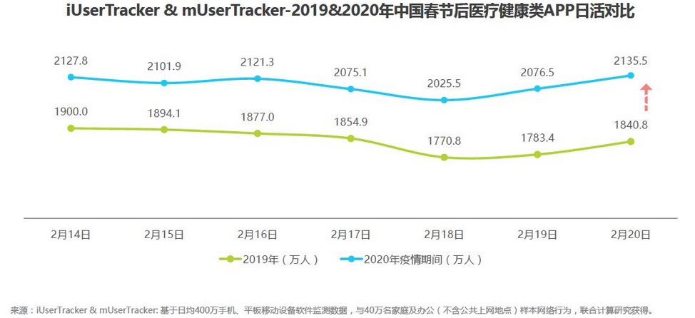 汽车品牌维修师傅工资，行业分析、影响因素及未来趋势