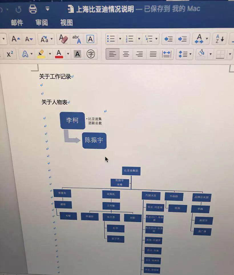 汽车品牌分类树状图