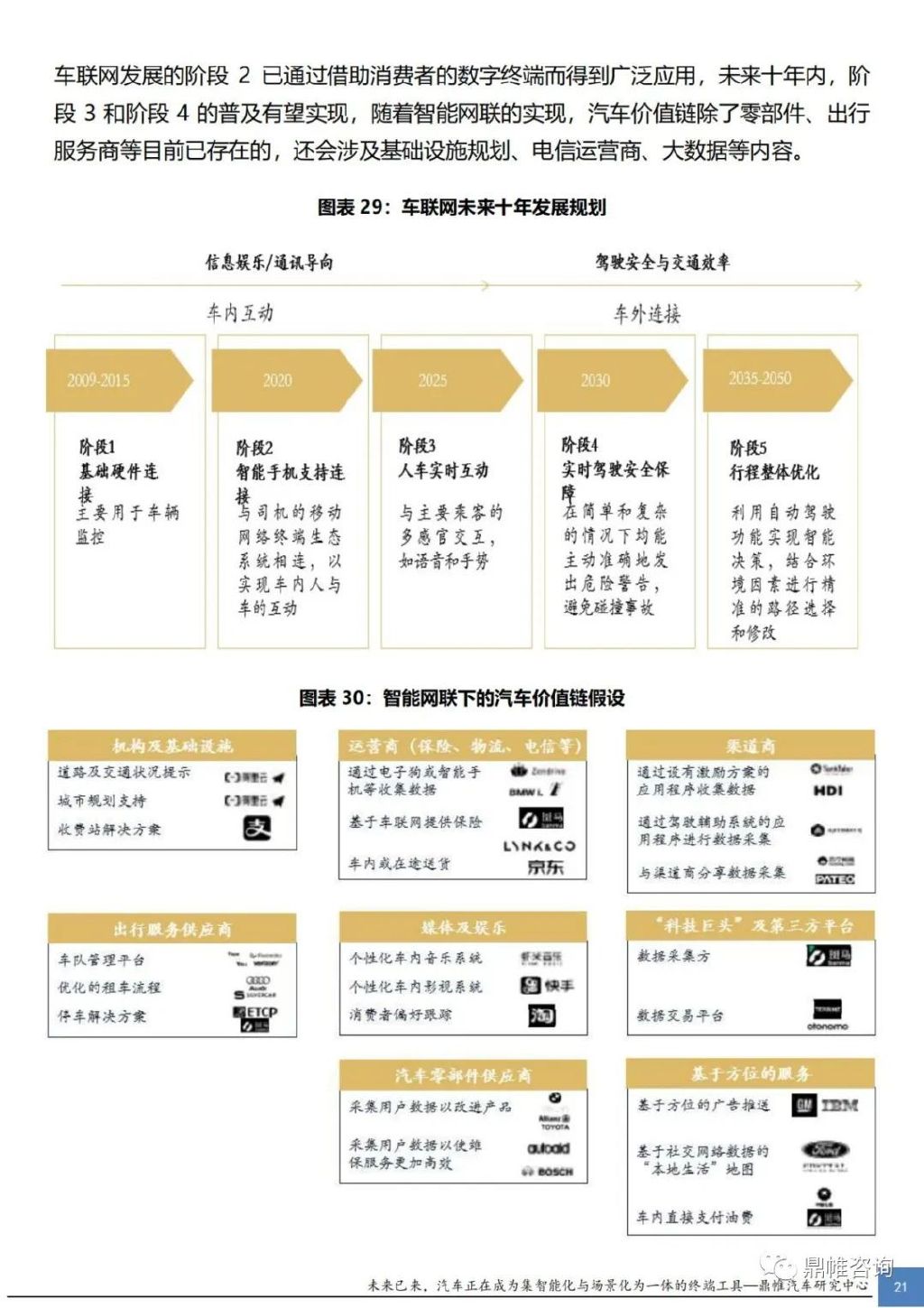 汽车品牌场景化营销，探索未来营销新趋势