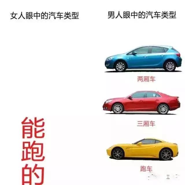 汽车品牌档次讲解图