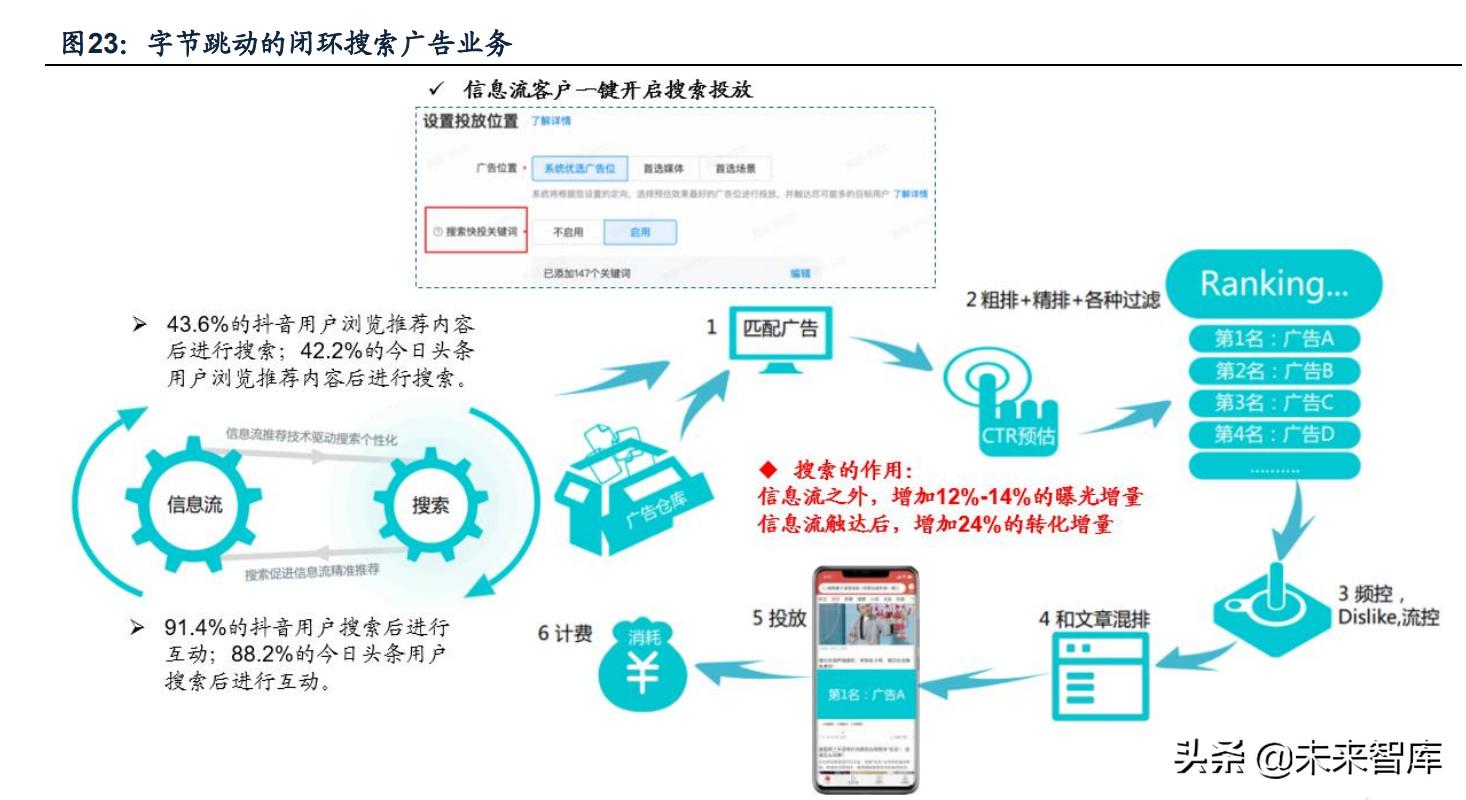 竞价平台app汽车品牌