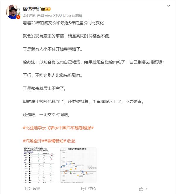 汽车品牌变化过程图表