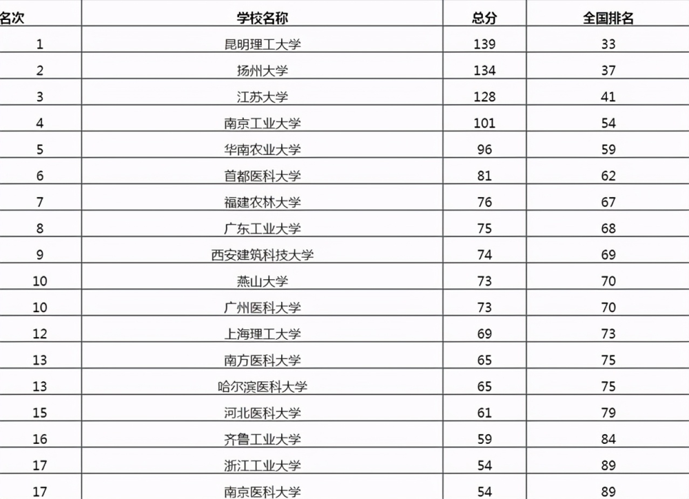 双排字母汽车品牌的魅力