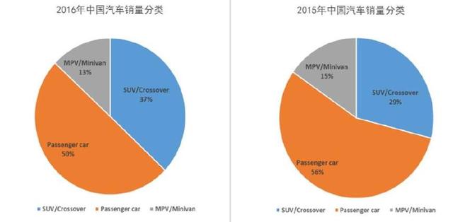 哪个汽车品牌操作更为出色，深度探讨与对比分析