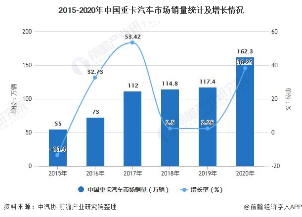 欧洲汽车品牌销量榜，竞争格局与趋势分析