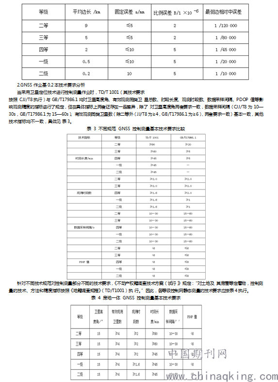 各个汽车品牌的性能表现及特点分析