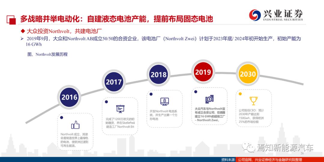 大众旗下汽车品牌特点深度解析