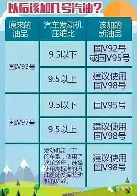 汽车品牌号码查询，一站式解决你的汽车识别难题