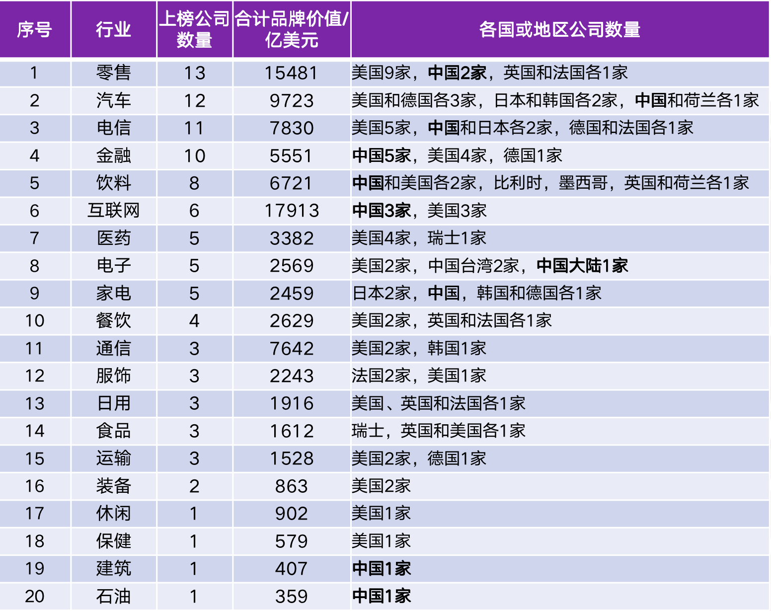 胡润全球汽车品牌，探寻汽车行业的全球影响力与品牌价值