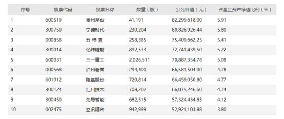 2020年汽车品牌估值全景分析，从传统巨头到新兴力量的财富蜕变