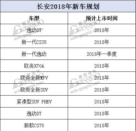 哪个汽车品牌采用了BO策略，深度解析与探讨