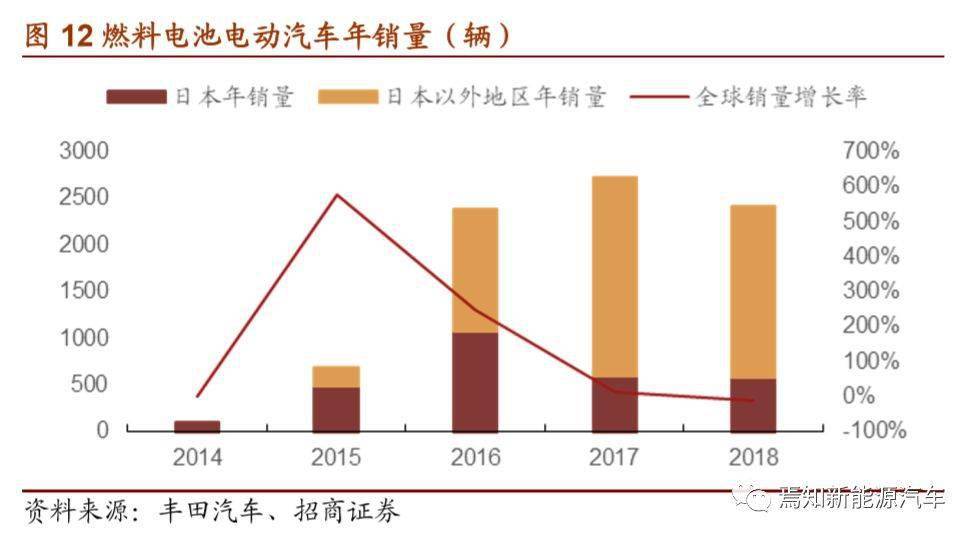 哪个汽车品牌采用了BO策略，深度解析与探讨