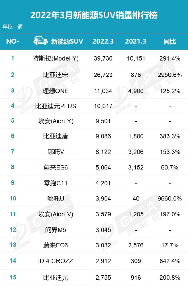 哪个汽车品牌涨价了，市场现象背后的深层原因探究