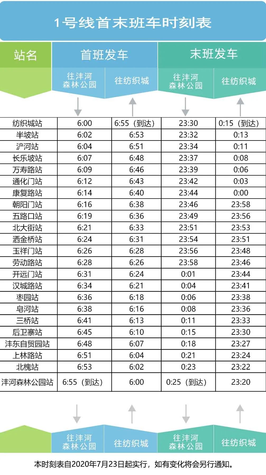 欧洲汽车品牌诞生时间及其历史沿革